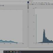 Image Histogram Without Built In Function MATLAB