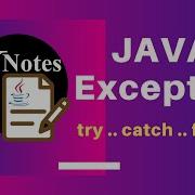 Java Exception With Simple Examples InterruptedException ArithmeticException InputMismatchException