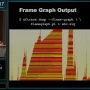 CppCon 2017 Honggyu Kim Understanding The Runtime Behaviors Of C Programs Using Uftrace Tool
