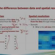 H6 2 Segment 09 Data Resolution And Spatial Resolution