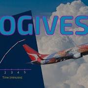 Ogives For Beginners