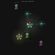 M1guelpf Browser Agent Gource Visualisation