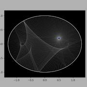 Elliptical Ray Simulation