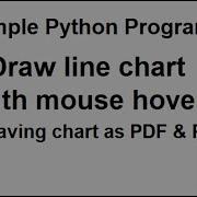 Matplotlib Line Chart Add Cursor Save Chart As PDF Or PNG File
