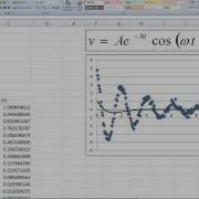 Nonlinear Model Fitting Using Excel