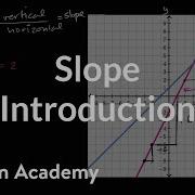 Introduction To Slope Algebra I Khan Academy