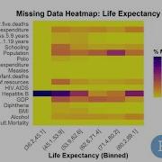 MICE For Missing Data Essential Machine Learning Guide
