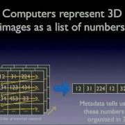 ITK SNAP User Training Session 2 Working With 3D Medical Images