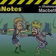 Shakespeare S MACBETH CliffsNotes Video Summary