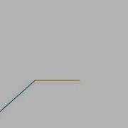 Forward Kinematics Of Robotic Arm PYTHON