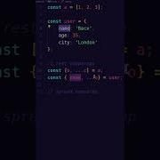 JavaScript Rest Vs Spread оператор