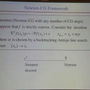 Jorge Nocedal Tutorial On Optimization Methods For Machine Learning Pt 1