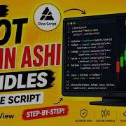 TRADINGVIEW PINE SCRIPT PLOT HEIKIN ASHI CANDLES TUTORIAL