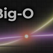 What Big O Notation ACTUALLY Tells You And How I Almost Failed My Google Interview