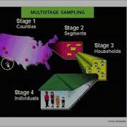 Sampling Part 4