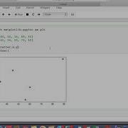 Data Visualization Drawing Scatter Graphs Using Matplotlib Class 12th IP