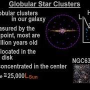 Astronomy Ch 28 The Milky Way 15 Of 27 Globular Star Clusters