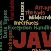 4 Methods Operators And Typecasting Java Tutorial For Beginners
