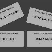 Exploit Development For Linux X86 Course Introduction