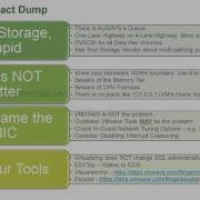 Successfully Virtualizing SQL Server On VSphere