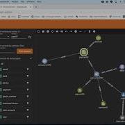 TigerGraph Fraud Detection And Product Demo