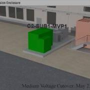 Data Centre 4D Construction Sequencing