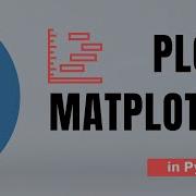 11 Plots In Python Using Matplotlib Tutorial