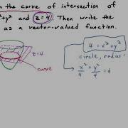 Video 13 1 5 The Intersection Of Two Surfaces As A Vector Valued Function