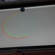Ball And Plate Using Tracking With Integral Action Based On Feedback Linearization