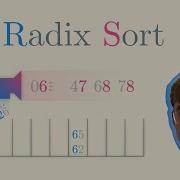 The Fastest Sorting Algorithm