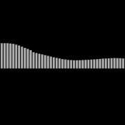 Monstercat Live Steam Test