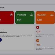 Build A Responsive Social Media Dashboard Using HTML CSS And JavaScript Admin Dashboard Template