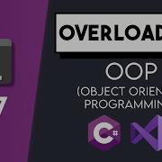 17 Статический полиморфизм Уроки по C для начинающих CoffeeNCode