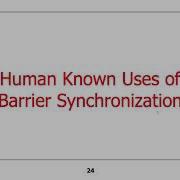 Java Barrier Synchronization Part 1