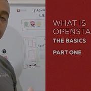 What Is OpenStack The Basics Part One