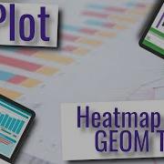 GGPlot Heatmap And GEOM TILE