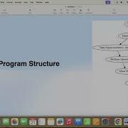 Menu Driven Program
