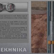 Junk Mill Strengthened Hard Alloyed FTU T YouTube