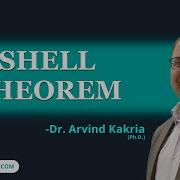 1 Shell Theorem