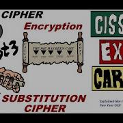 CISSP Cyber Security Substitution Cipher Caesar ROT 3 Encryption Ciphers Ciphercodetoday