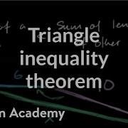 Triangle Inequality Theorem Perimeter Area And Volume Geometry Khan Academy