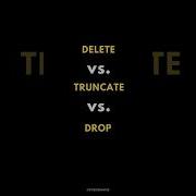 SQL DELETE Vs TRUNCATE Vs DROP Comparison