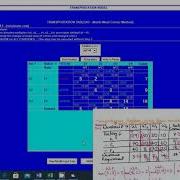 Transportation And Assignment In TORA