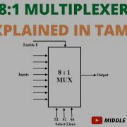8 1 Multiplexer Multiplexer Explained In Tamil Middle Class Engineer