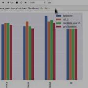 116 Saving And Loading A Model Scikit Learn Creating Machine Learning Models