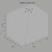 3D Line Trajectory In Quadrotor Simulator