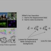 NoPeopleAllowed The 3 Step Approach To Weakly Supervised Semantics Segmentation