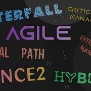 7 Important Project Management Methodologies You Need To MASTER