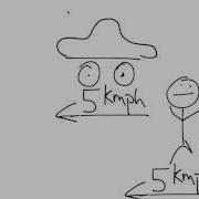 Inertial Frame Of Reference