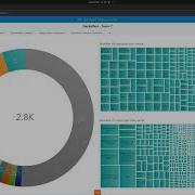 ML Prague 2021 Hackathon Winning Presentation